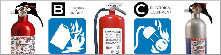 BC Fire Extinguishers