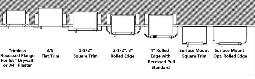 JL Industries Fire Extingisher Cabinets Diagram