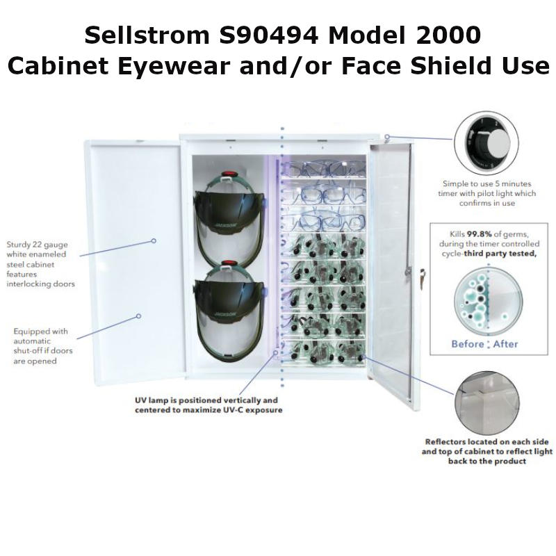 Sellstrom S90494 Model 2000 Cabinet Eyewear and Face Shield Use