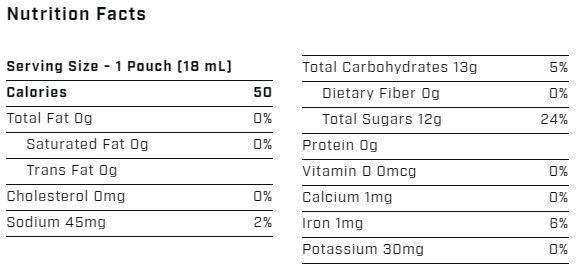 Sqwincher Fast Pack Nutrition Facts