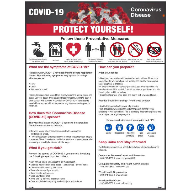 COVID-19 PROTECT YOURSELF POSTER