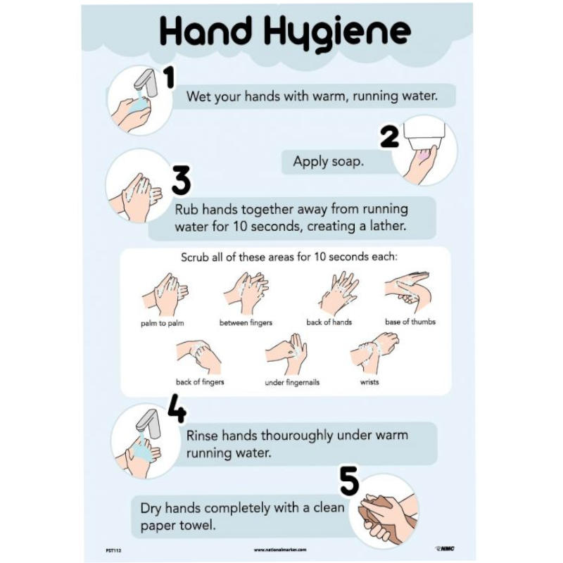HAND HYGENE POSTER