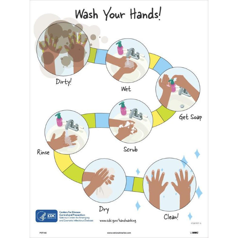 HANDWASH GUIDANCE POSTER