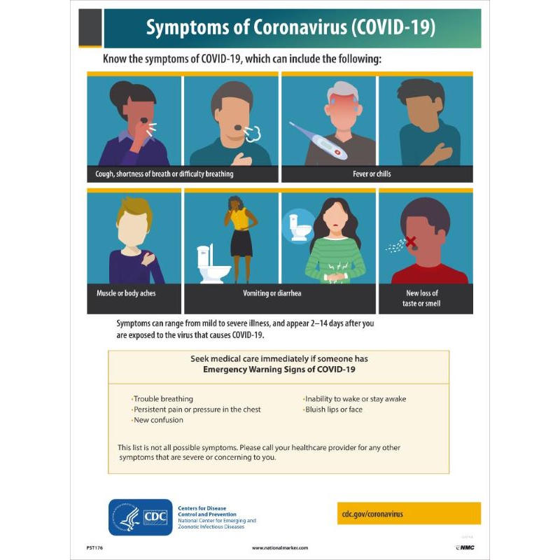 SYMPTOMS OF CORONAVIRUS (COVID-19) POSTER