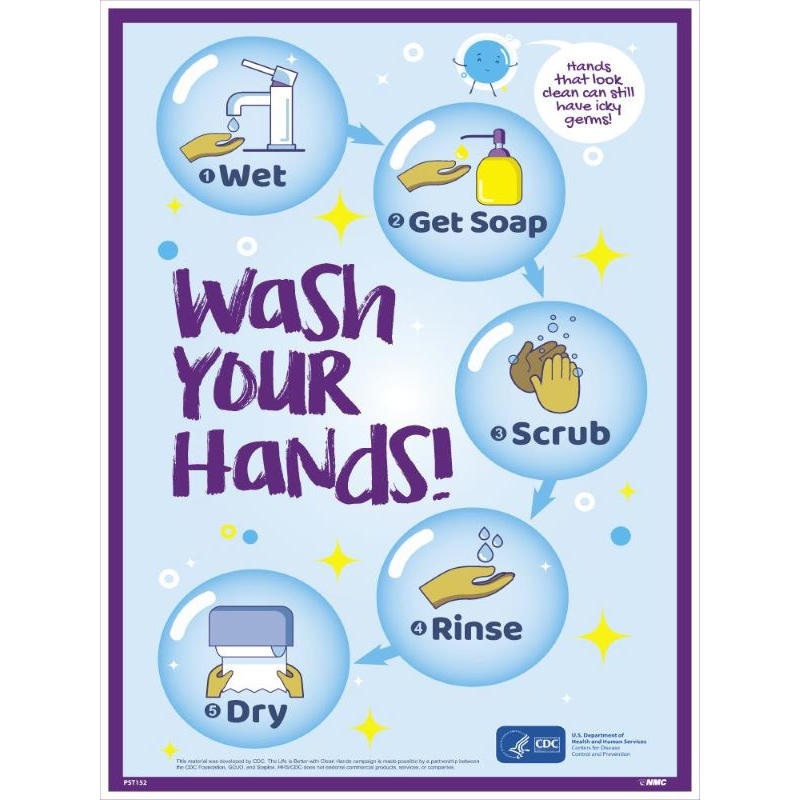 WASH YOUR HANDS STEP-BY-STEP POSTER