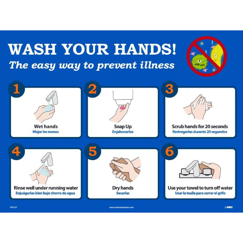 WASH YOUR HANDS POSTER